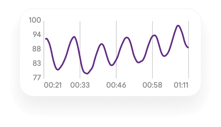 HeartMath: Feeling Grateful